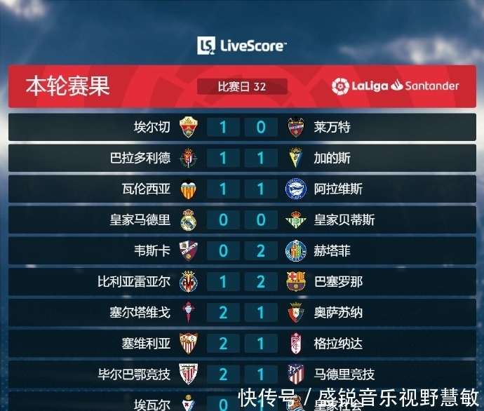 半程的